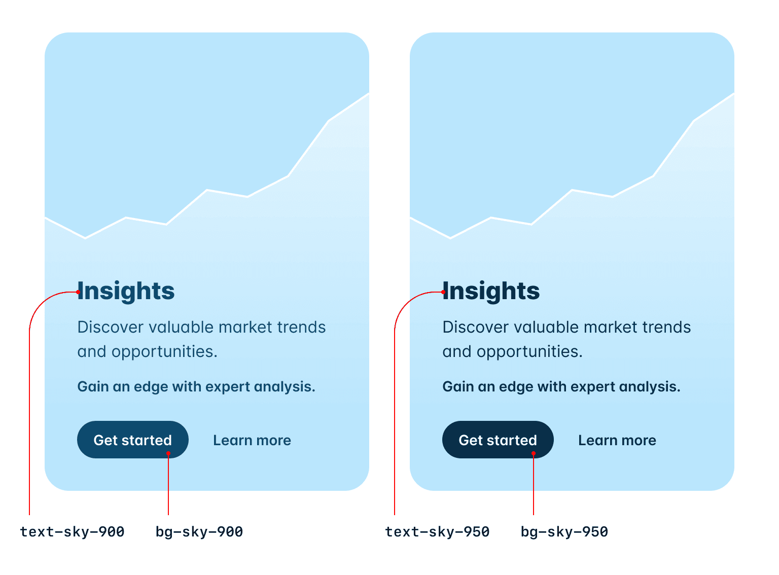 Comparison between two light user interfaces, one using sky-900 as the darkest color and the other using sky-950 as
the darkest color